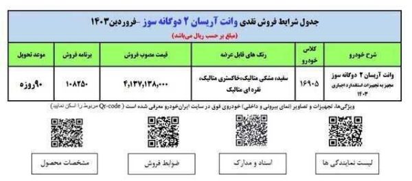 فروش فوق العاده ایران خودرو آغاز شد