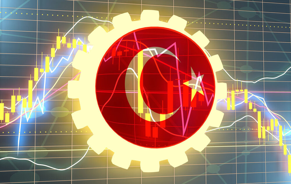 پیش‌بینی شرایط اقتصادی ترکیه - هانسی