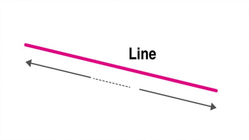 آموزش دستور LINE در اتوکد برای ترسیم پاره خط ها