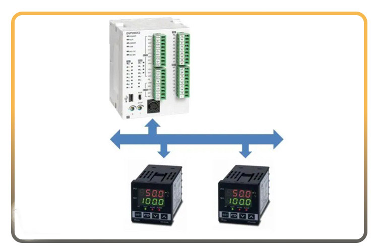 برنامه نویسی | صنعت چگونه از PLC برای کنترل دما و فشار استفاده کنیم؟