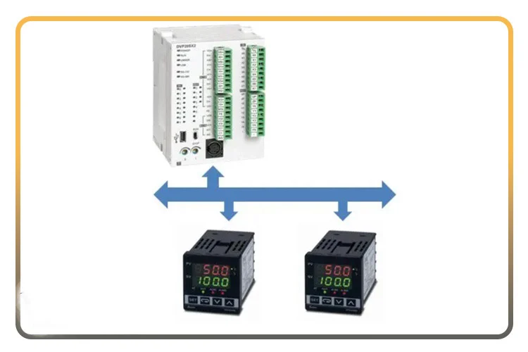 چگونه از PLC برای کنترل دما و فشار استفاده کنیم؟