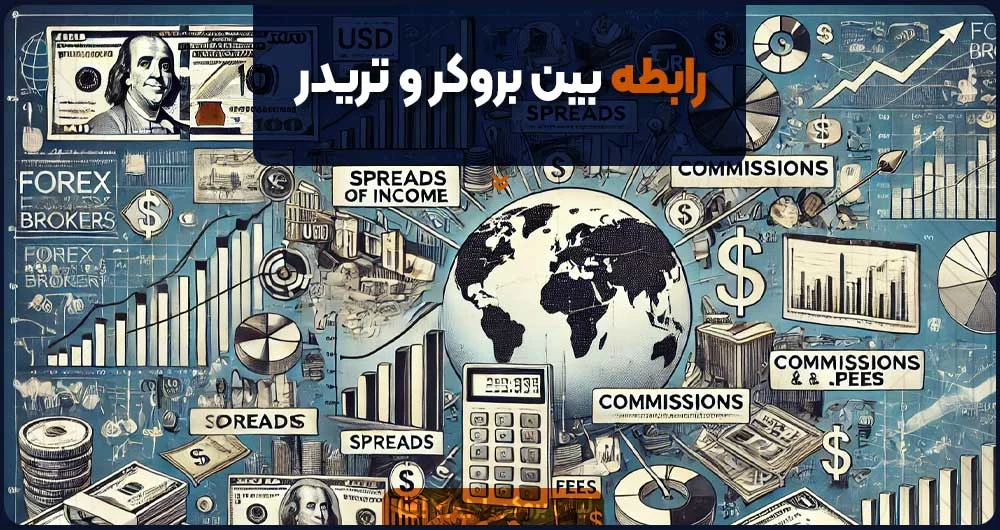 بروکرها چگونه ریسک خود را مدیریت می‌کنند؟
